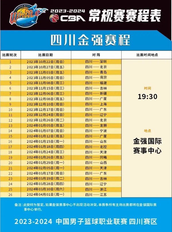 卡萨迪以其