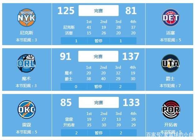 在最后一击