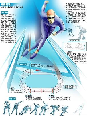 传球和射门